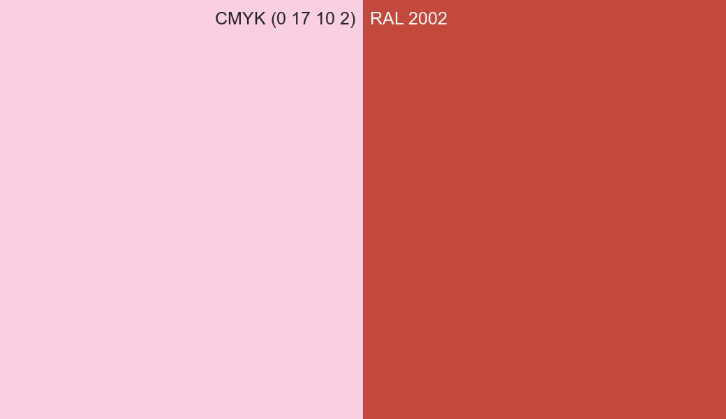 CMYK Color CMYK (0 17 10 2) vs RAL 2002 side by side comparison CMYK Color CMYK (0 17 10 2) vs RAL 2002 side by side comparison