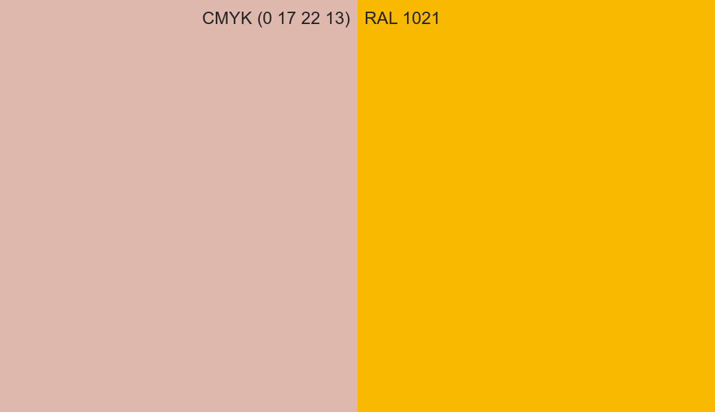 CMYK Color CMYK (0 17 22 13) vs RAL 1021 side by side comparison CMYK Color CMYK (0 17 22 13) vs RAL 1021 side by side comparison