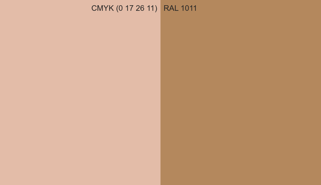 CMYK Color CMYK (0 17 26 11) vs RAL 1011 side by side comparison CMYK Color CMYK (0 17 26 11) vs RAL 1011 side by side comparison