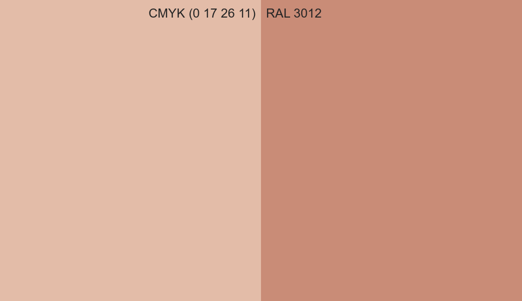 CMYK Color CMYK (0 17 26 11) vs RAL 3012 side by side comparison CMYK Color CMYK (0 17 26 11) vs RAL 3012 side by side comparison