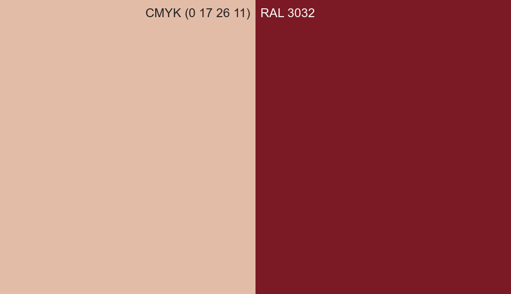 CMYK Color CMYK (0 17 26 11) vs RAL 3032 side by side comparison CMYK Color CMYK (0 17 26 11) vs RAL 3032 side by side comparison