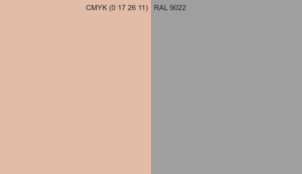 CMYK Color CMYK (0 17 26 11) vs RAL 9022 side by side comparison CMYK Color CMYK (0 17 26 11) vs RAL 9022 side by side comparison