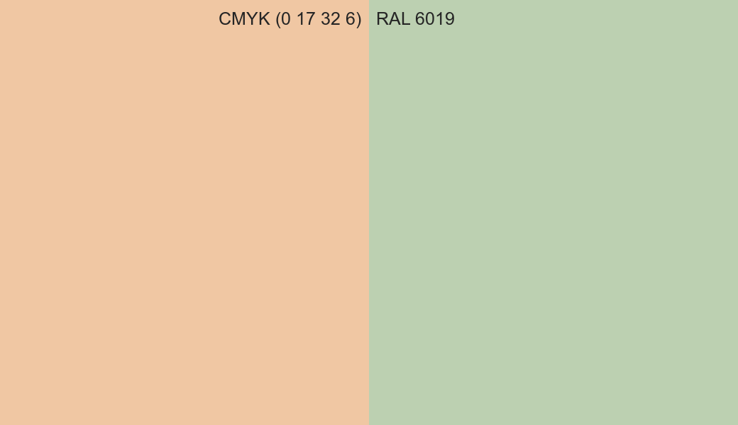 CMYK Color CMYK (0 17 32 6) vs RAL 6019 side by side comparison CMYK Color CMYK (0 17 32 6) vs RAL 6019 side by side comparison