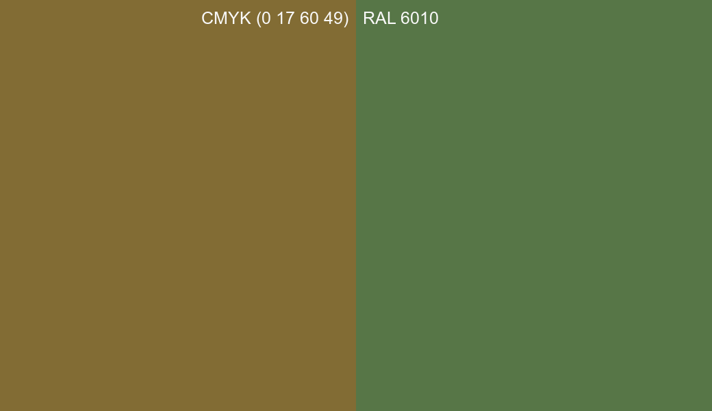 CMYK Color CMYK (0 17 60 49) vs RAL 6010 side by side comparison CMYK Color CMYK (0 17 60 49) vs RAL 6010 side by side comparison