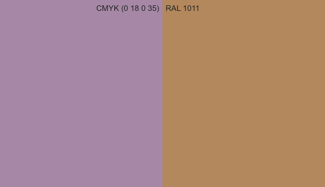CMYK Color CMYK (0 18 0 35) vs RAL 1011 side by side comparison CMYK Color CMYK (0 18 0 35) vs RAL 1011 side by side comparison