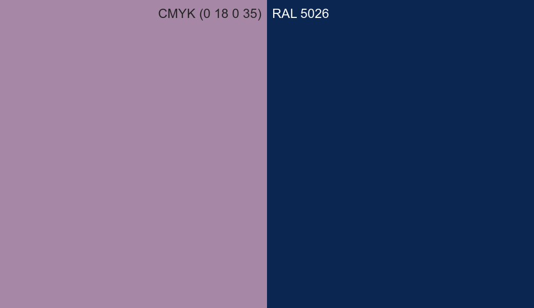 CMYK Color CMYK (0 18 0 35) vs RAL 5026 side by side comparison CMYK Color CMYK (0 18 0 35) vs RAL 5026 side by side comparison