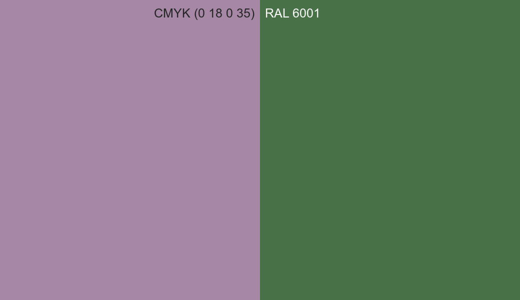 CMYK Color CMYK (0 18 0 35) vs RAL 6001 side by side comparison CMYK Color CMYK (0 18 0 35) vs RAL 6001 side by side comparison