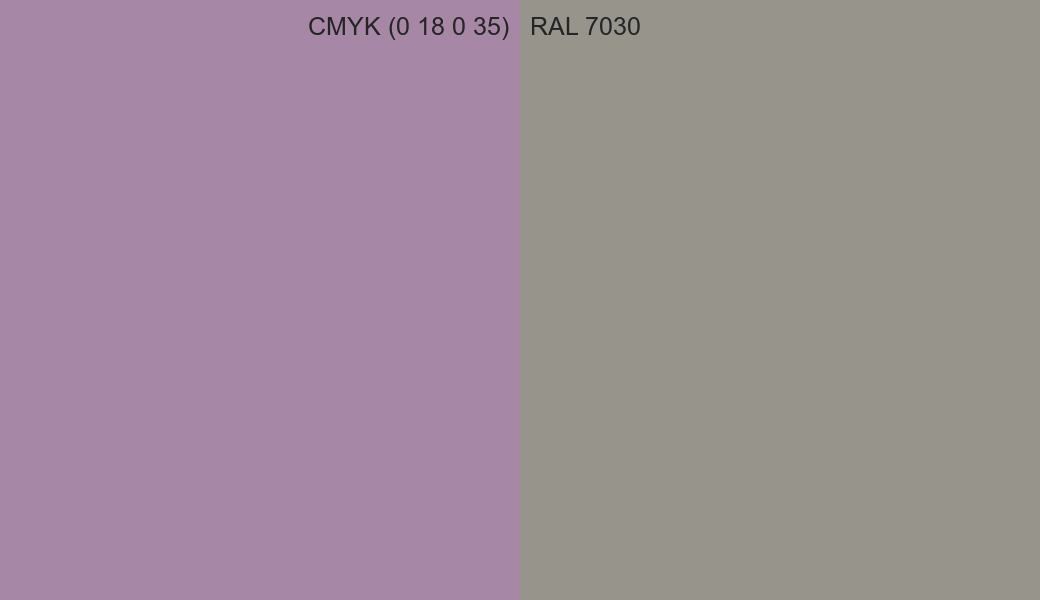 CMYK Color CMYK (0 18 0 35) vs RAL 7030 side by side comparison CMYK Color CMYK (0 18 0 35) vs RAL 7030 side by side comparison