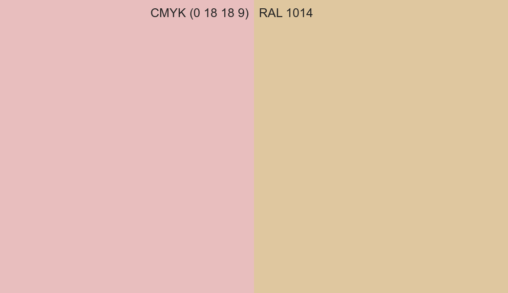 CMYK Color CMYK (0 18 18 9) vs RAL 1014 side by side comparison CMYK Color CMYK (0 18 18 9) vs RAL 1014 side by side comparison
