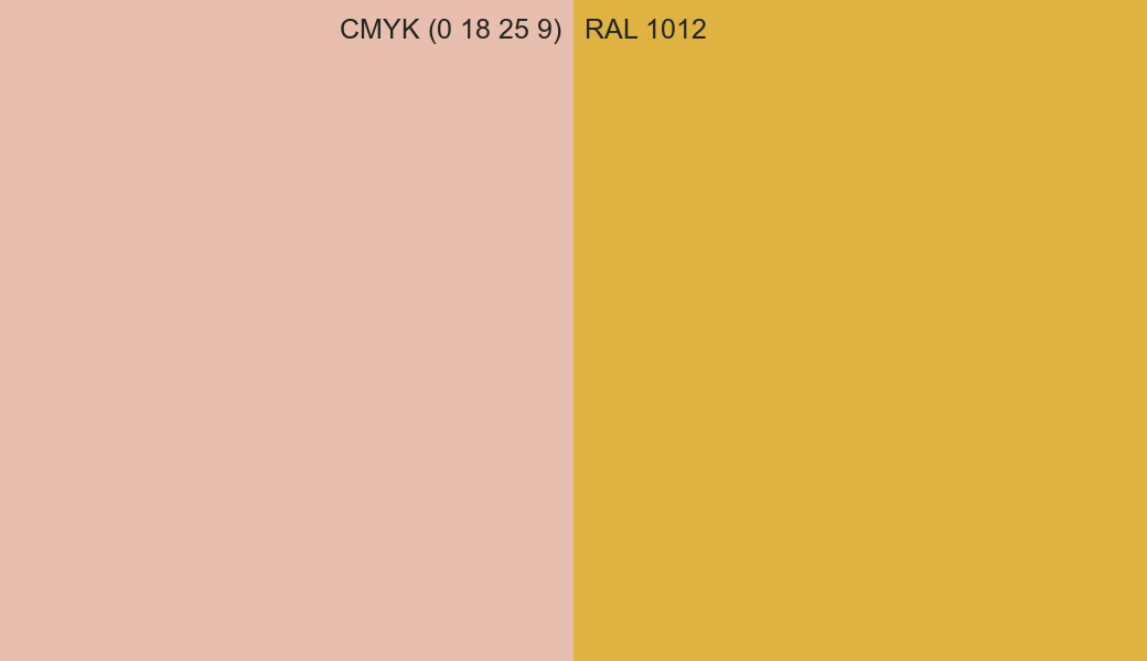 CMYK Color CMYK (0 18 25 9) vs RAL 1012 side by side comparison CMYK Color CMYK (0 18 25 9) vs RAL 1012 side by side comparison