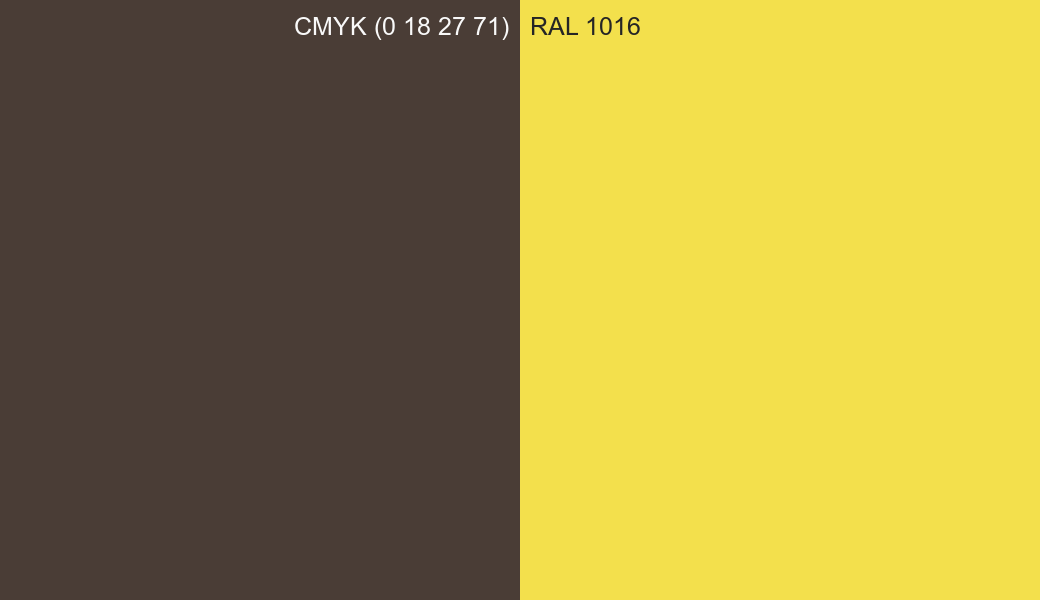 CMYK Color CMYK (0 18 27 71) vs RAL 1016 side by side comparison CMYK Color CMYK (0 18 27 71) vs RAL 1016 side by side comparison