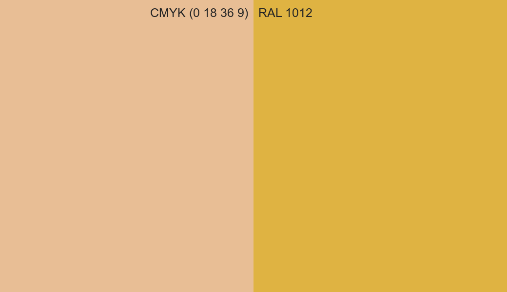 CMYK Color CMYK (0 18 36 9) vs RAL 1012 side by side comparison CMYK Color CMYK (0 18 36 9) vs RAL 1012 side by side comparison