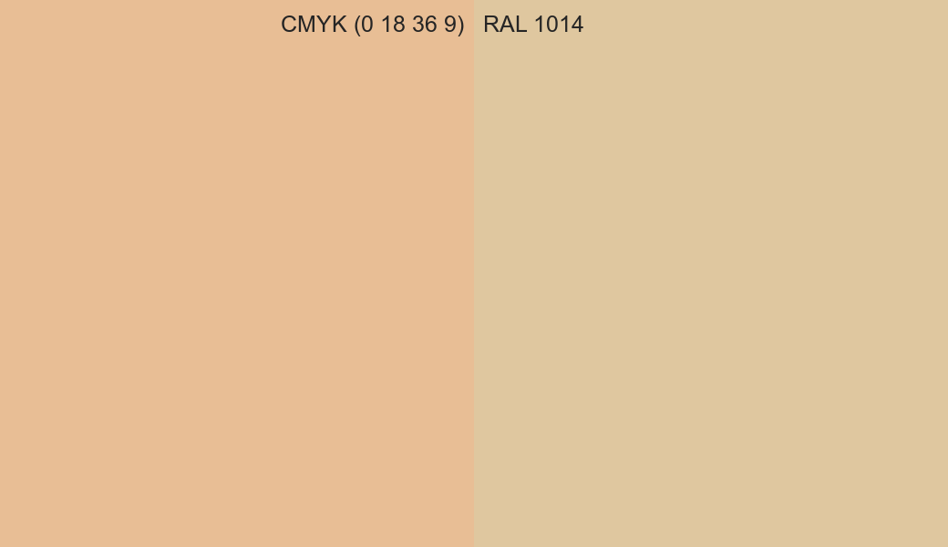 CMYK Color CMYK (0 18 36 9) vs RAL 1014 side by side comparison CMYK Color CMYK (0 18 36 9) vs RAL 1014 side by side comparison
