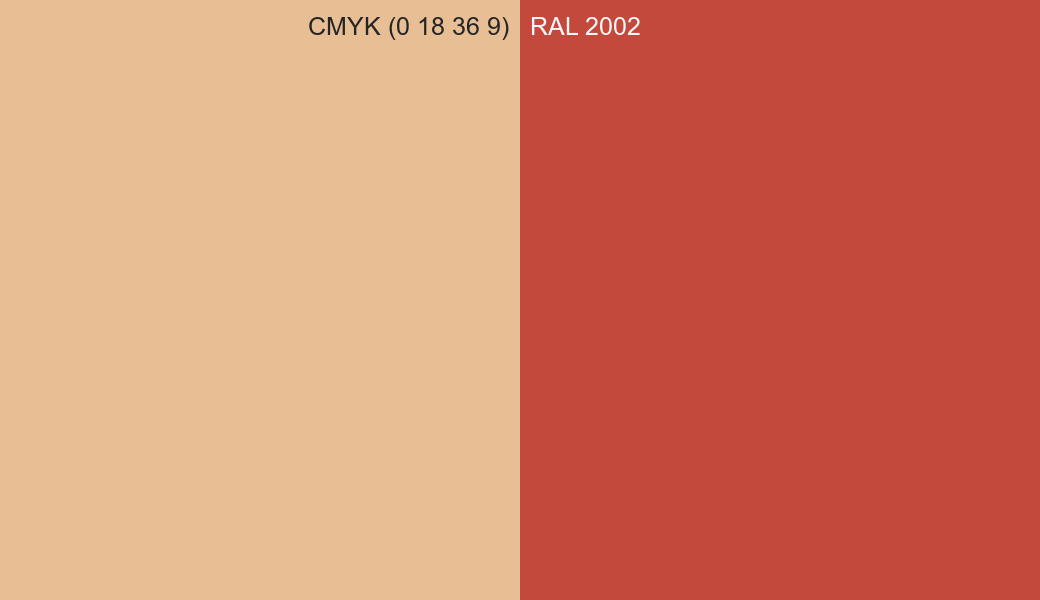 CMYK Color CMYK (0 18 36 9) vs RAL 2002 side by side comparison CMYK Color CMYK (0 18 36 9) vs RAL 2002 side by side comparison