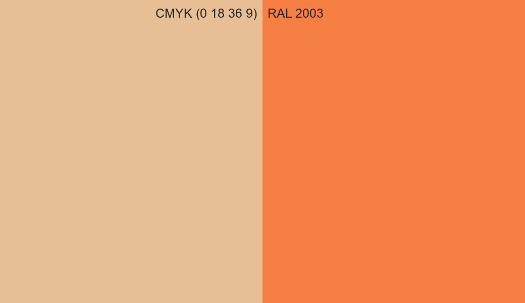CMYK Color CMYK (0 18 36 9) vs RAL 2003 side by side comparison CMYK Color CMYK (0 18 36 9) vs RAL 2003 side by side comparison