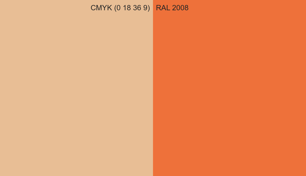 CMYK Color CMYK (0 18 36 9) vs RAL 2008 side by side comparison CMYK Color CMYK (0 18 36 9) vs RAL 2008 side by side comparison