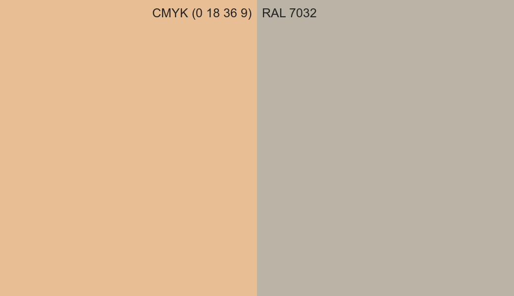 CMYK Color CMYK (0 18 36 9) vs RAL 7032 side by side comparison CMYK Color CMYK (0 18 36 9) vs RAL 7032 side by side comparison