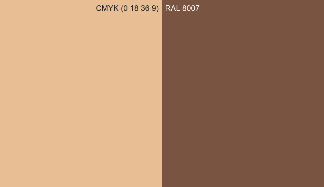 CMYK Color CMYK (0 18 36 9) vs RAL 8007 side by side comparison CMYK Color CMYK (0 18 36 9) vs RAL 8007 side by side comparison