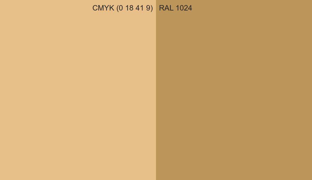CMYK Color CMYK (0 18 41 9) vs RAL 1024 side by side comparison CMYK Color CMYK (0 18 41 9) vs RAL 1024 side by side comparison