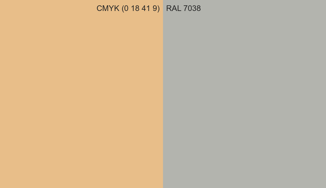 CMYK Color CMYK (0 18 41 9) vs RAL 7038 side by side comparison CMYK Color CMYK (0 18 41 9) vs RAL 7038 side by side comparison