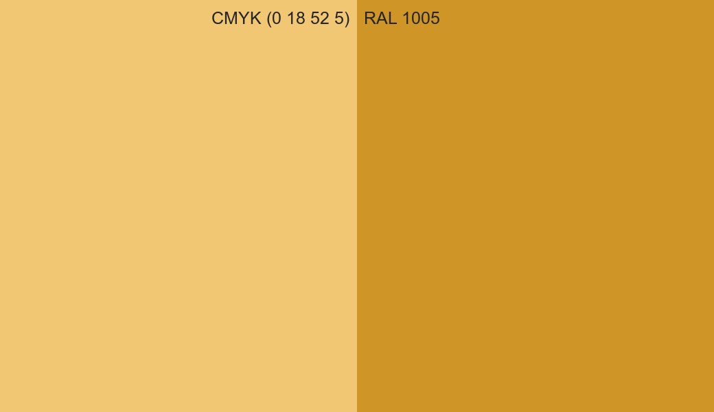 CMYK Color CMYK (0 18 52 5) vs RAL 1005 side by side comparison CMYK Color CMYK (0 18 52 5) vs RAL 1005 side by side comparison