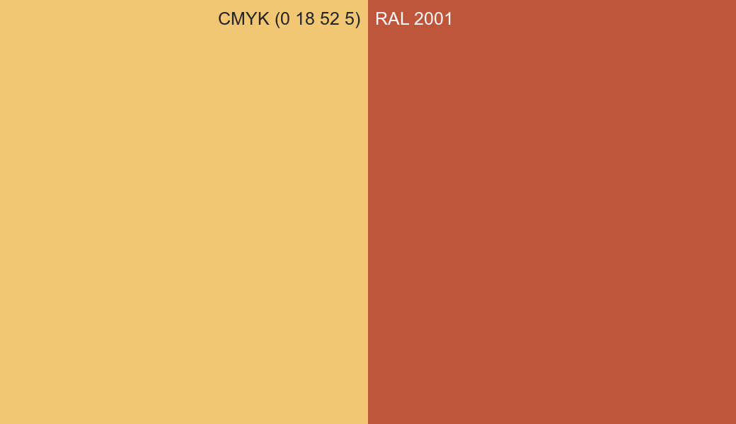 CMYK Color CMYK (0 18 52 5) vs RAL 2001 side by side comparison CMYK Color CMYK (0 18 52 5) vs RAL 2001 side by side comparison