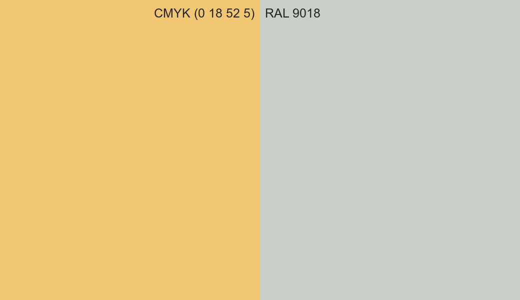 CMYK Color CMYK (0 18 52 5) vs RAL 9018 side by side comparison CMYK Color CMYK (0 18 52 5) vs RAL 9018 side by side comparison