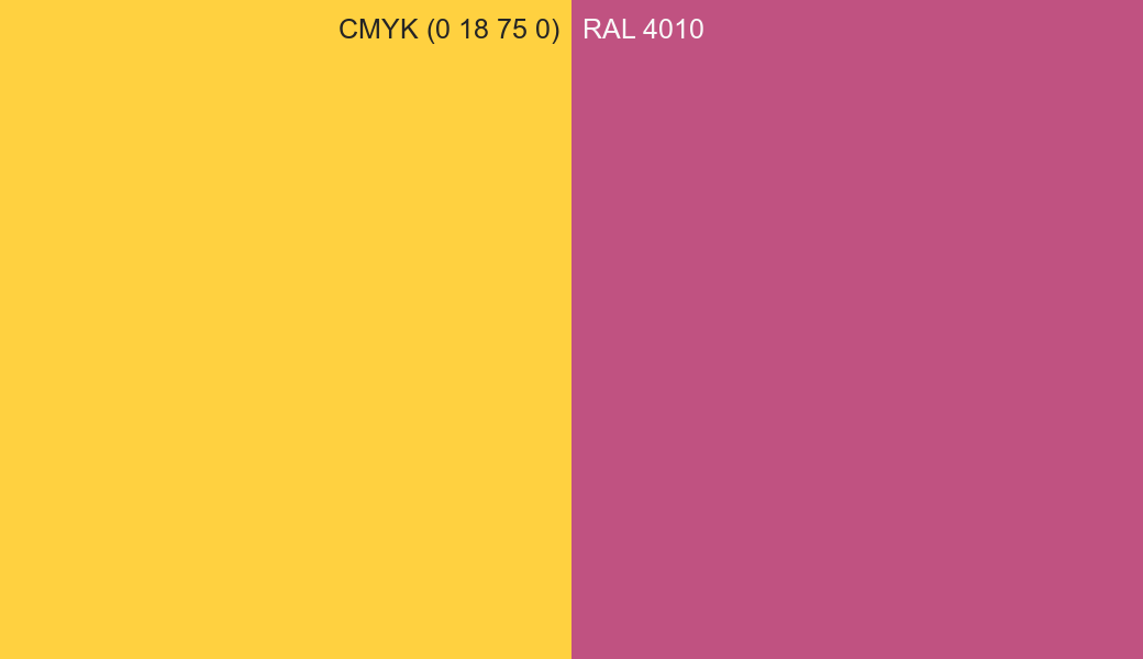 CMYK Color CMYK (0 18 75 0) vs RAL 4010 side by side comparison CMYK Color CMYK (0 18 75 0) vs RAL 4010 side by side comparison