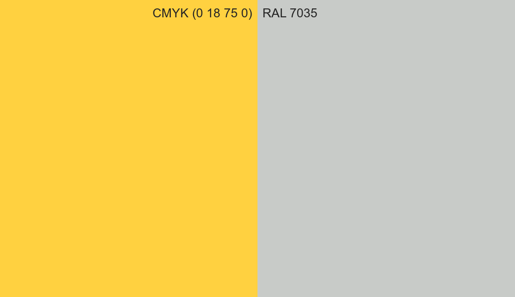 CMYK Color CMYK (0 18 75 0) vs RAL 7035 side by side comparison CMYK Color CMYK (0 18 75 0) vs RAL 7035 side by side comparison