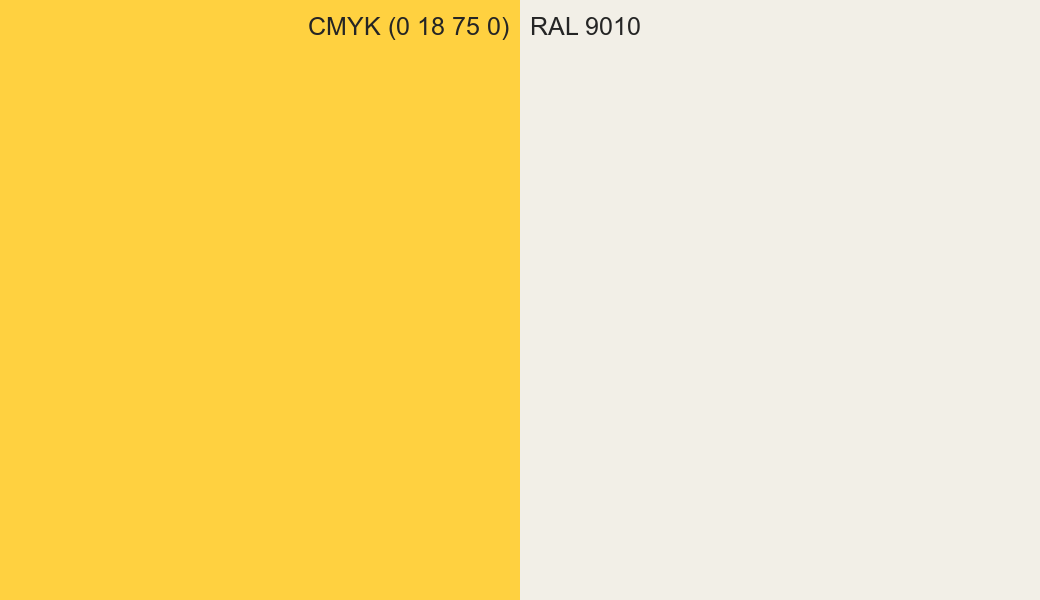 CMYK Color CMYK (0 18 75 0) vs RAL 9010 side by side comparison CMYK Color CMYK (0 18 75 0) vs RAL 9010 side by side comparison
