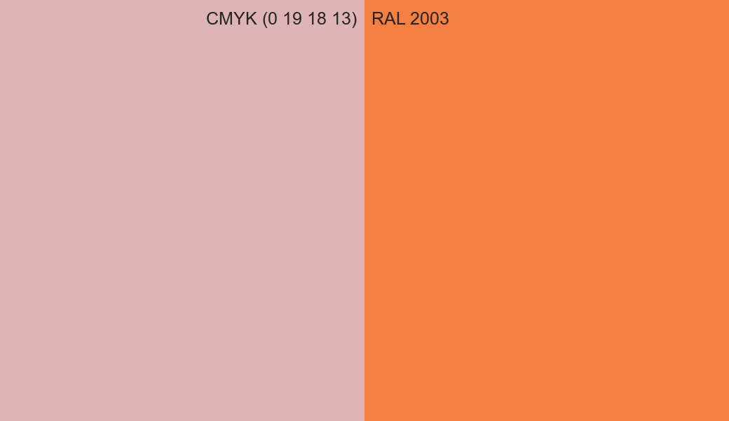 CMYK Color CMYK (0 19 18 13) vs RAL 2003 side by side comparison CMYK Color CMYK (0 19 18 13) vs RAL 2003 side by side comparison