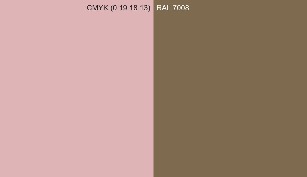 CMYK Color CMYK (0 19 18 13) vs RAL 7008 side by side comparison CMYK Color CMYK (0 19 18 13) vs RAL 7008 side by side comparison