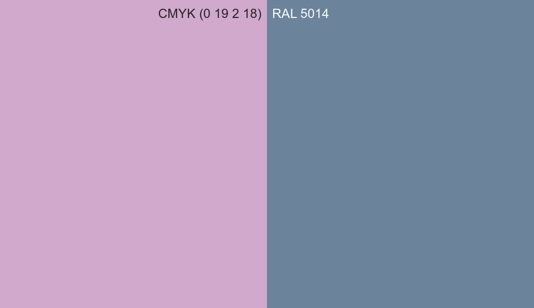CMYK Color CMYK (0 19 2 18) vs RAL 5014 side by side comparison CMYK Color CMYK (0 19 2 18) vs RAL 5014 side by side comparison
