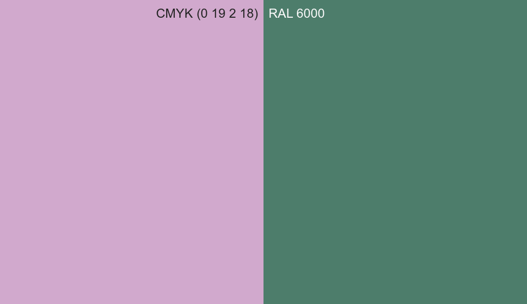 CMYK Color CMYK (0 19 2 18) vs RAL 6000 side by side comparison CMYK Color CMYK (0 19 2 18) vs RAL 6000 side by side comparison