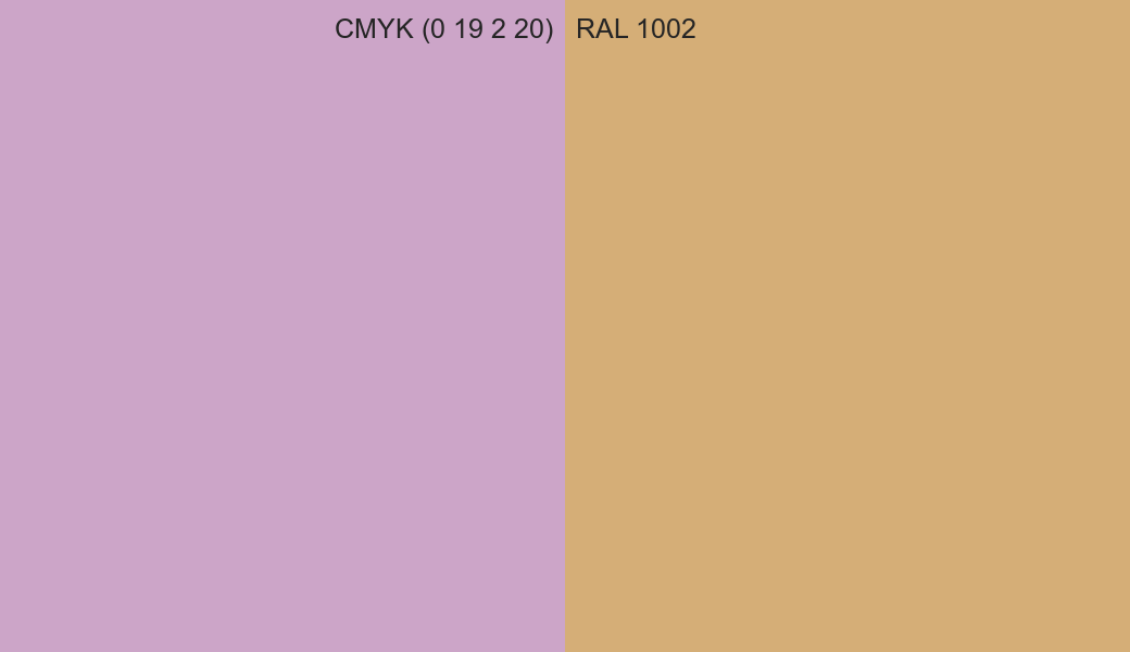 CMYK Color CMYK (0 19 2 20) vs RAL 1002 side by side comparison CMYK Color CMYK (0 19 2 20) vs RAL 1002 side by side comparison