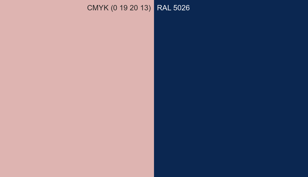 CMYK Color CMYK (0 19 20 13) vs RAL 5026 side by side comparison CMYK Color CMYK (0 19 20 13) vs RAL 5026 side by side comparison