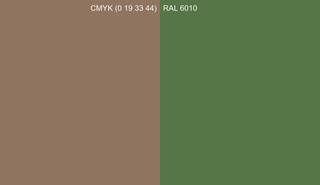 CMYK Color CMYK (0 19 33 44) vs RAL 6010 side by side comparison CMYK Color CMYK (0 19 33 44) vs RAL 6010 side by side comparison