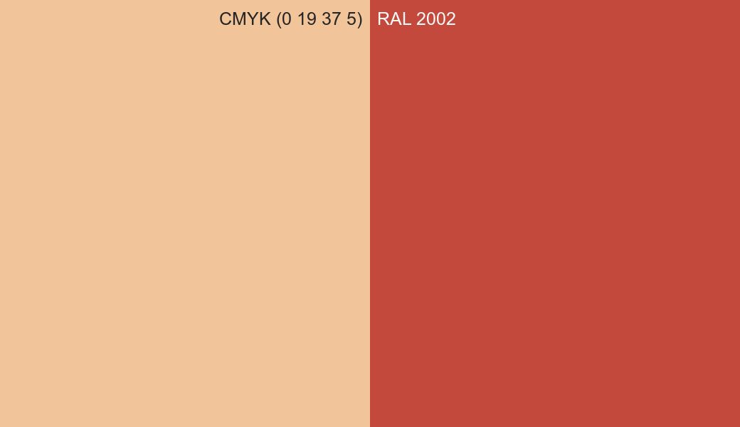 CMYK Color CMYK (0 19 37 5) vs RAL 2002 side by side comparison CMYK Color CMYK (0 19 37 5) vs RAL 2002 side by side comparison