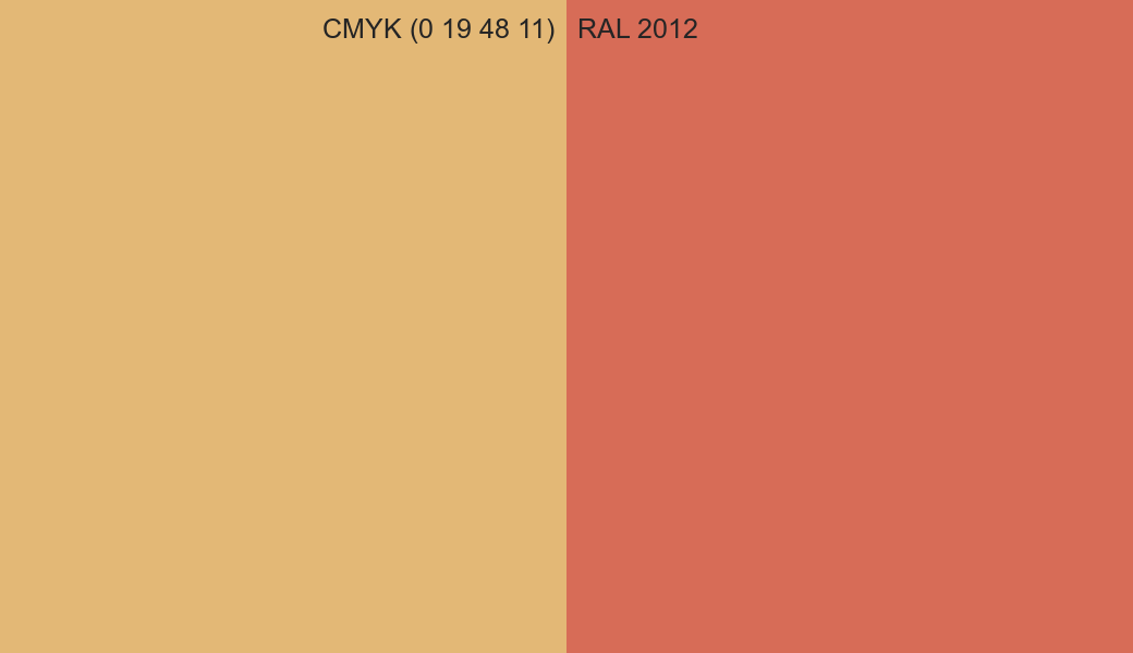 CMYK Color CMYK (0 19 48 11) vs RAL 2012 side by side comparison CMYK Color CMYK (0 19 48 11) vs RAL 2012 side by side comparison