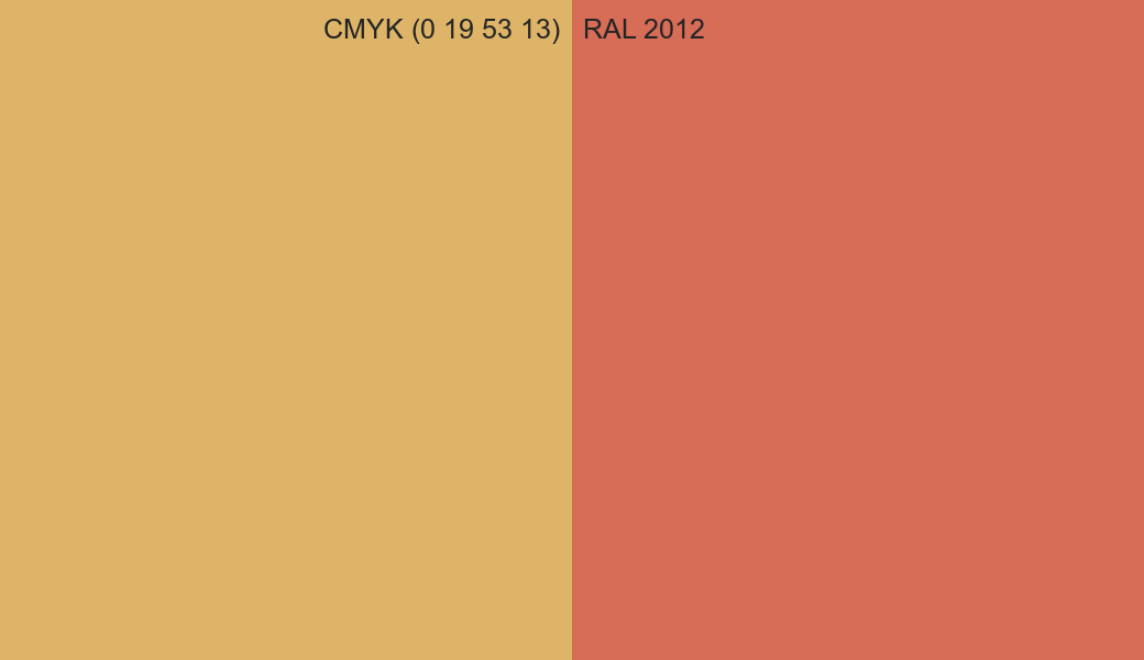 CMYK Color CMYK (0 19 53 13) vs RAL 2012 side by side comparison CMYK Color CMYK (0 19 53 13) vs RAL 2012 side by side comparison