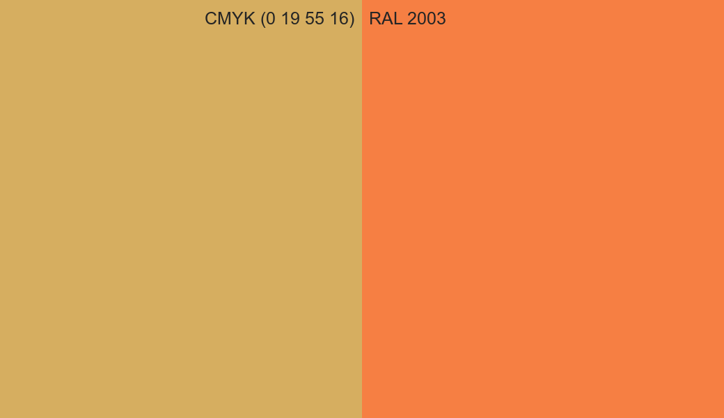 CMYK Color CMYK (0 19 55 16) vs RAL 2003 side by side comparison CMYK Color CMYK (0 19 55 16) vs RAL 2003 side by side comparison