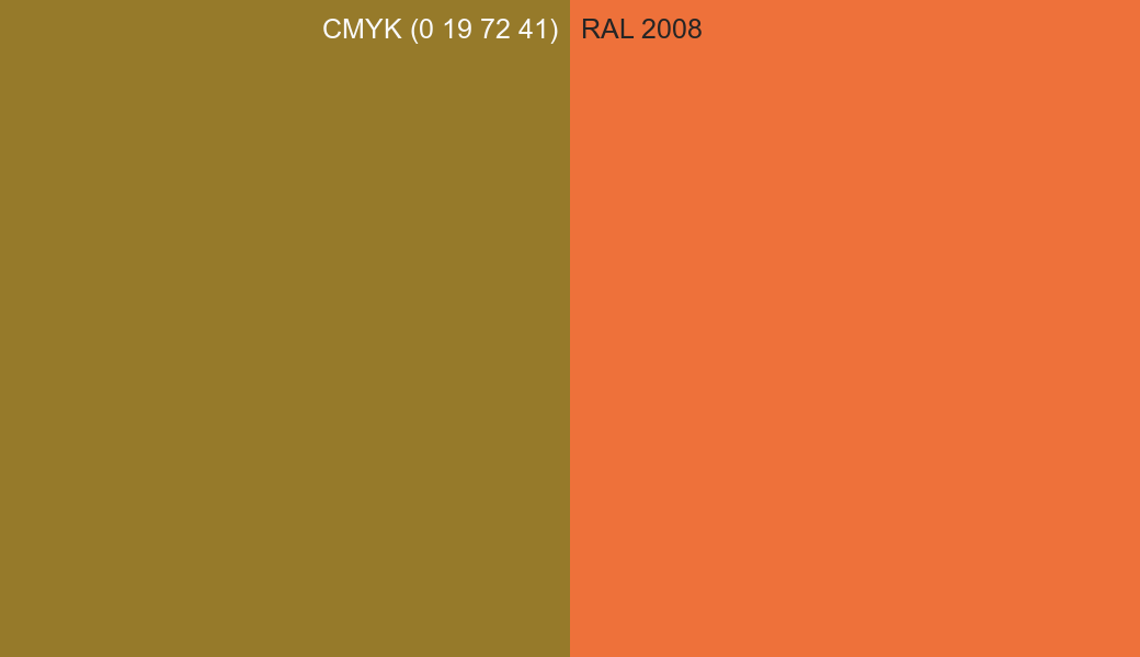 CMYK Color CMYK (0 19 72 41) vs RAL 2008 side by side comparison CMYK Color CMYK (0 19 72 41) vs RAL 2008 side by side comparison