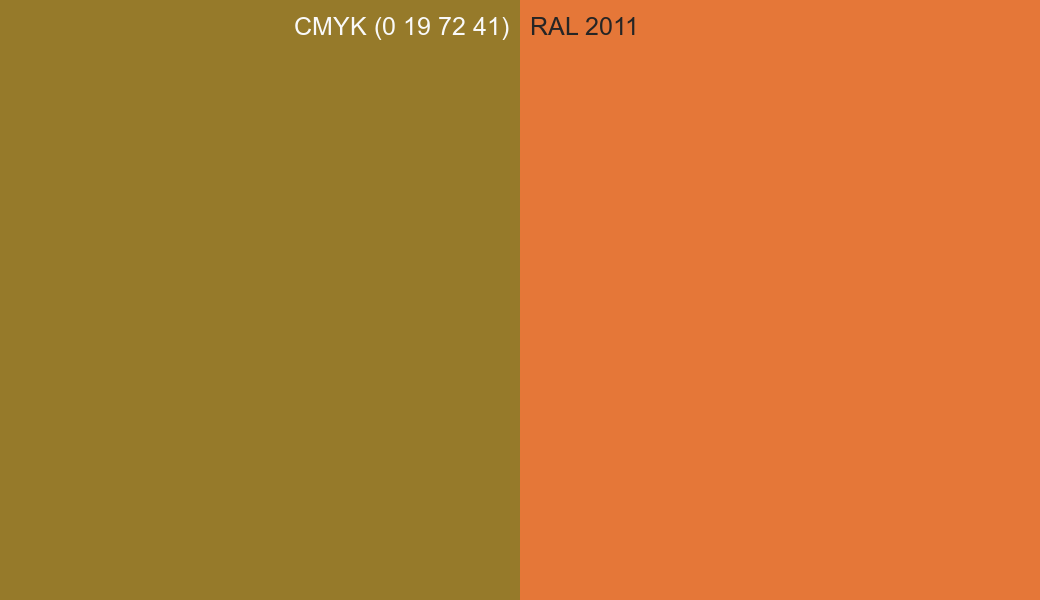 CMYK Color CMYK (0 19 72 41) vs RAL 2011 side by side comparison CMYK Color CMYK (0 19 72 41) vs RAL 2011 side by side comparison