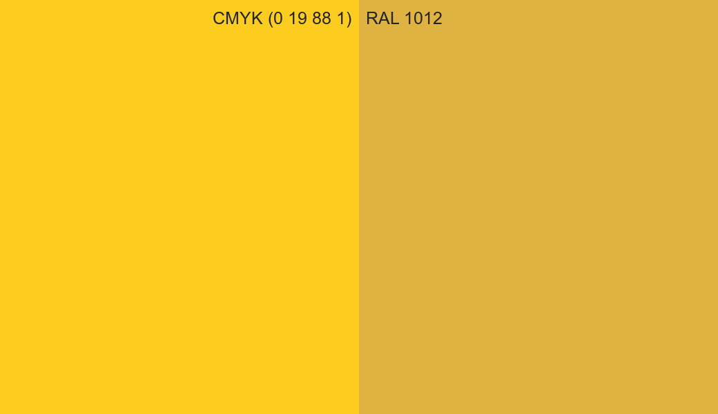 CMYK Color CMYK (0 19 88 1) vs RAL 1012 side by side comparison CMYK Color CMYK (0 19 88 1) vs RAL 1012 side by side comparison