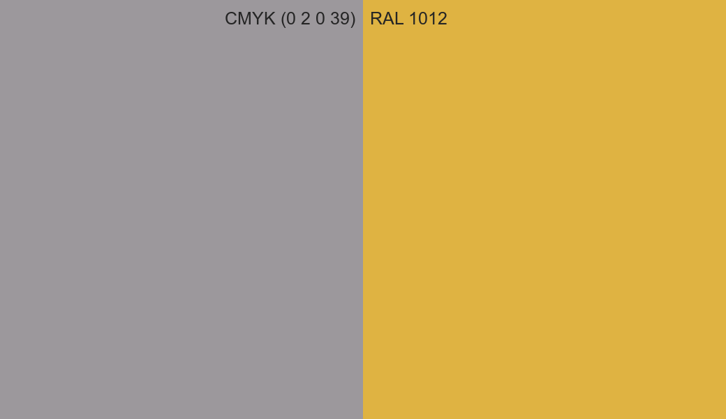 CMYK Color CMYK (0 2 0 39) vs RAL 1012 side by side comparison CMYK Color CMYK (0 2 0 39) vs RAL 1012 side by side comparison