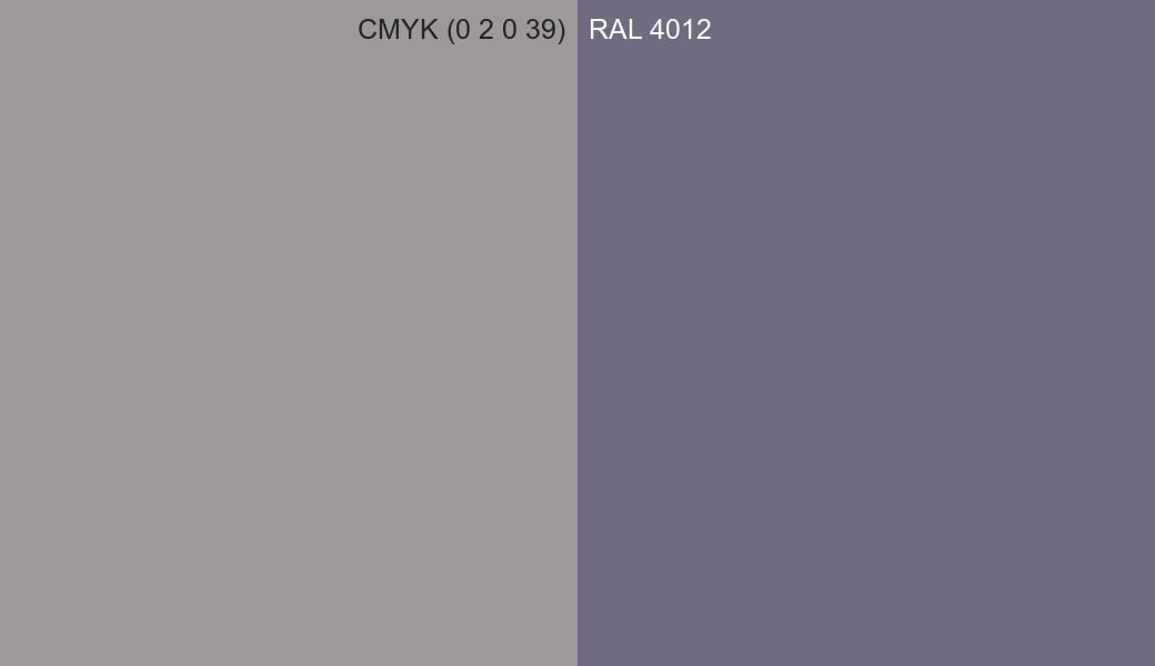 CMYK Color CMYK (0 2 0 39) vs RAL 4012 side by side comparison CMYK Color CMYK (0 2 0 39) vs RAL 4012 side by side comparison