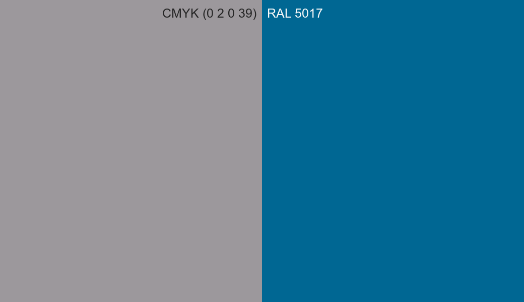 CMYK Color CMYK (0 2 0 39) vs RAL 5017 side by side comparison CMYK Color CMYK (0 2 0 39) vs RAL 5017 side by side comparison