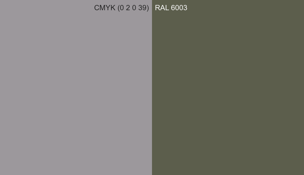 CMYK Color CMYK (0 2 0 39) vs RAL 6003 side by side comparison CMYK Color CMYK (0 2 0 39) vs RAL 6003 side by side comparison