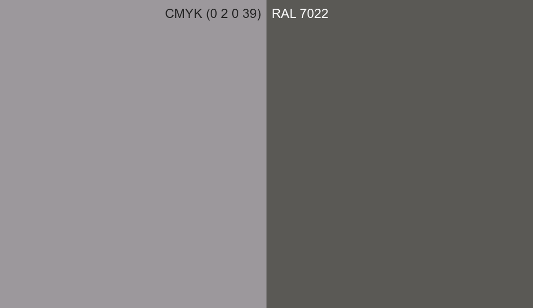 CMYK Color CMYK (0 2 0 39) vs RAL 7022 side by side comparison CMYK Color CMYK (0 2 0 39) vs RAL 7022 side by side comparison