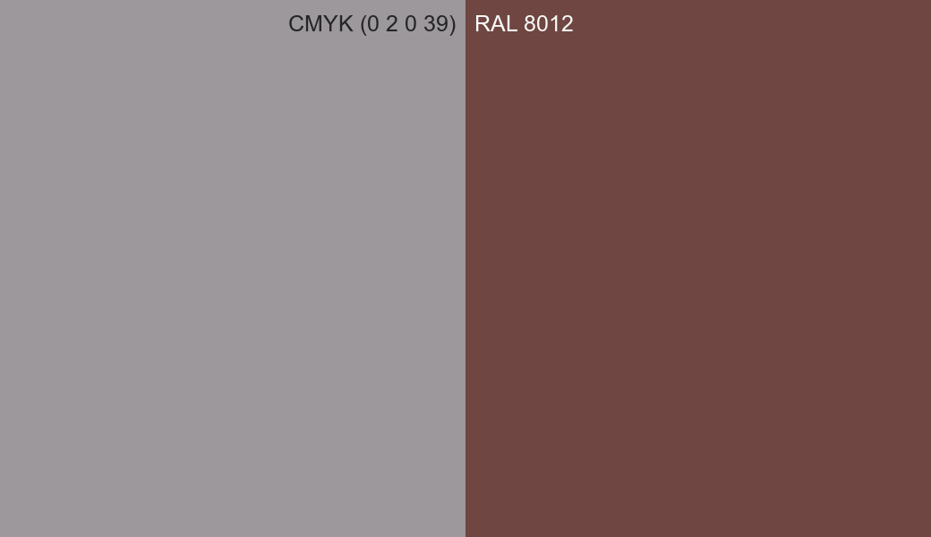 CMYK Color CMYK (0 2 0 39) vs RAL 8012 side by side comparison CMYK Color CMYK (0 2 0 39) vs RAL 8012 side by side comparison